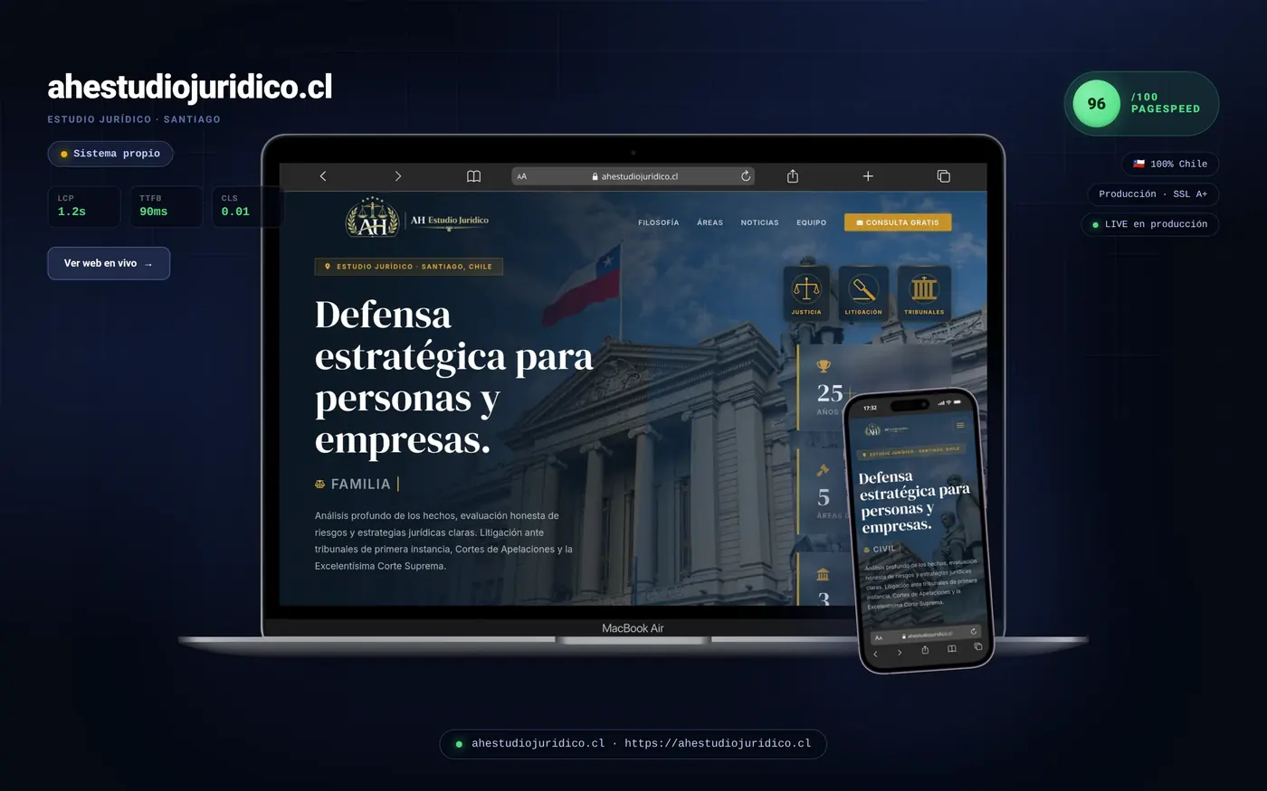 ahestudiojuridico.cl